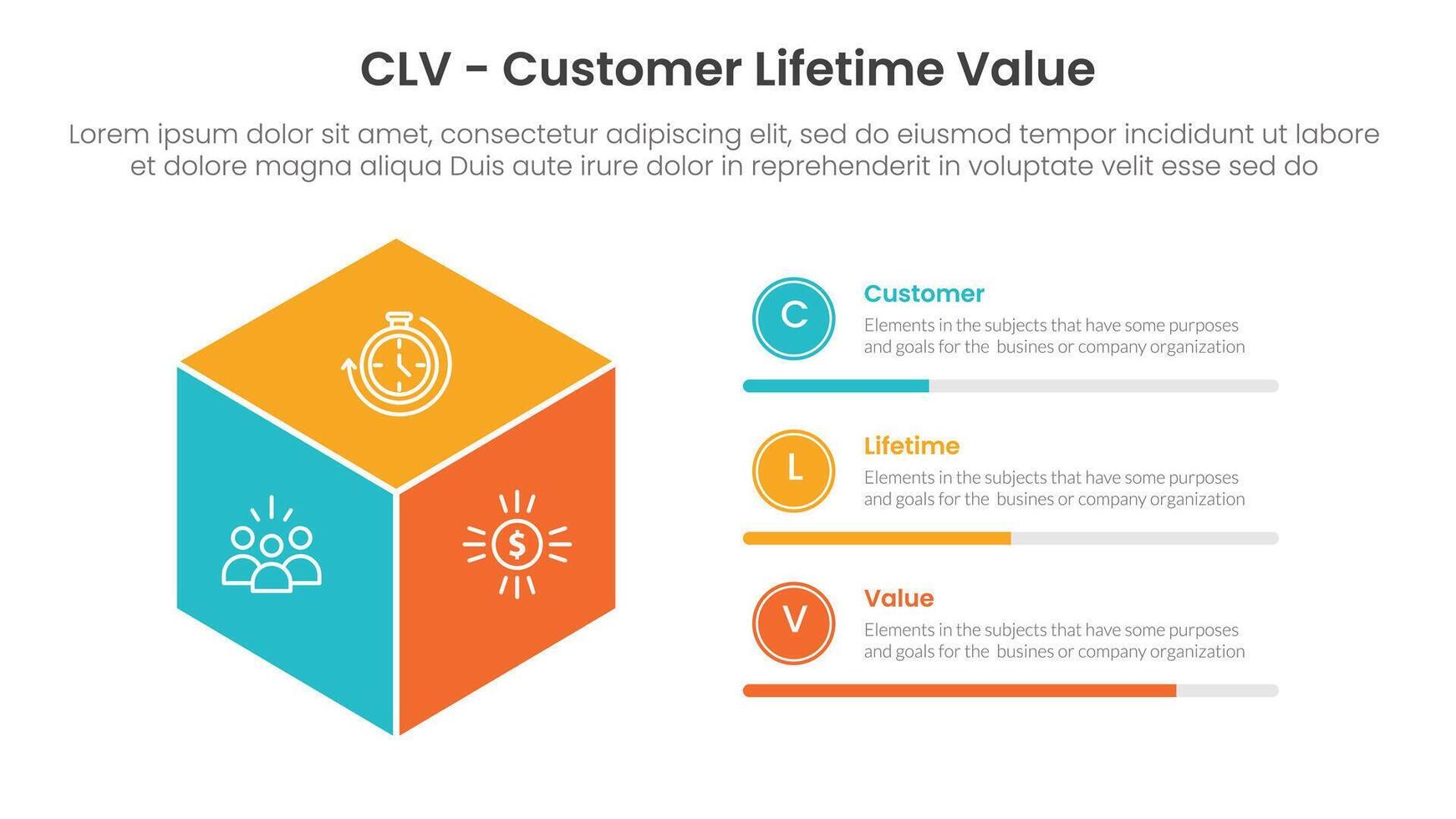 CLV customer lifetime value infographic 3 point with 3d box shape with circle progress description for slide presentation vector