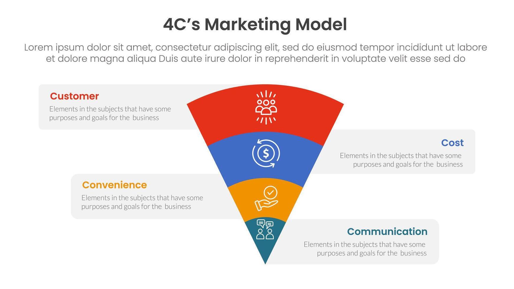 4C marketing model infographic 4 point stage template with funnel reverse pyramid with box information for slide presentation vector