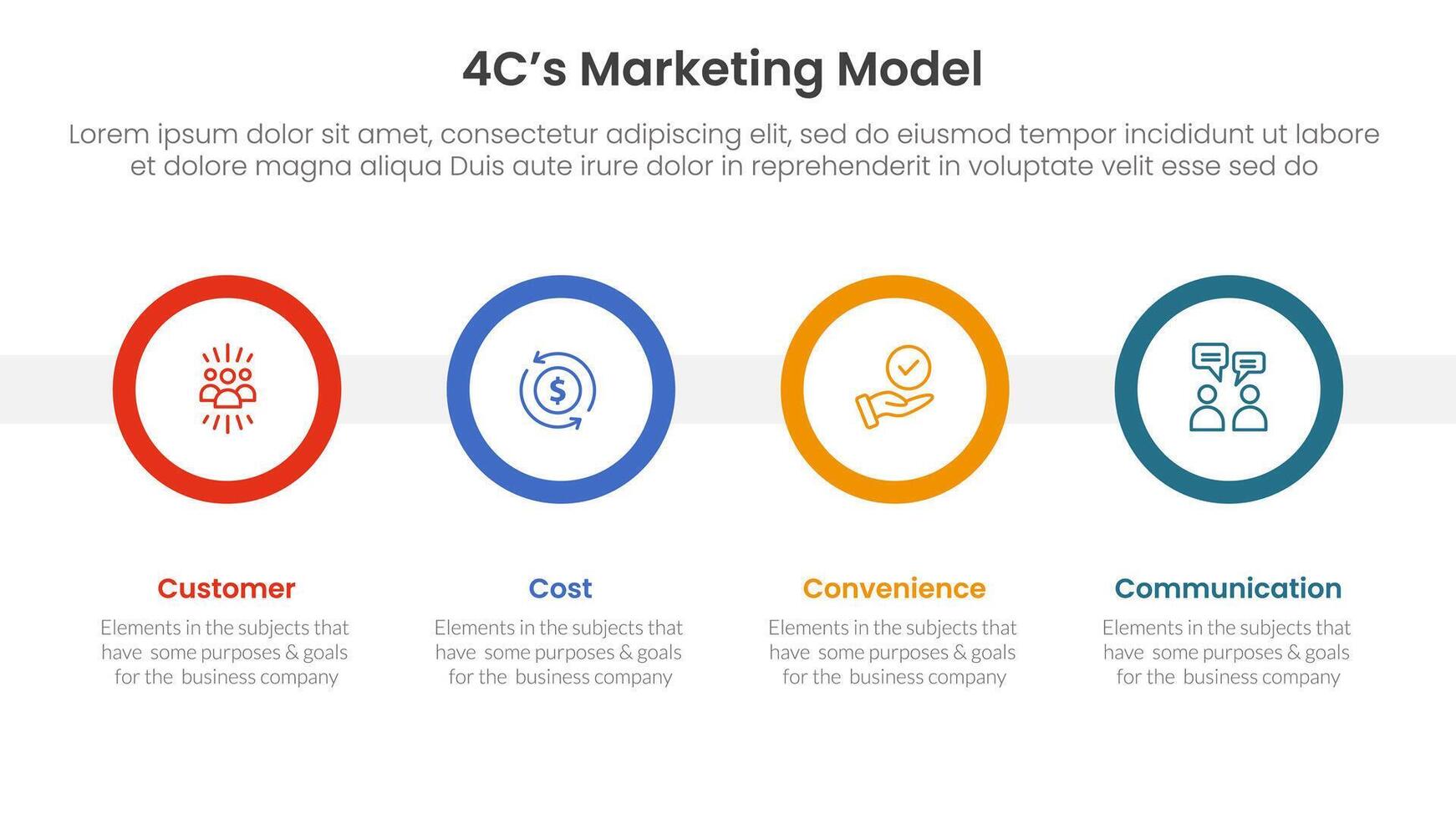 4C marketing model infographic 4 point stage template with big circle timeline horizontal for slide presentation vector