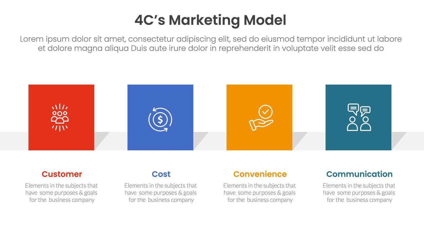 4C marketing model infographic 4 point stage template with square rectangle shape horizontal for slide presentation vector