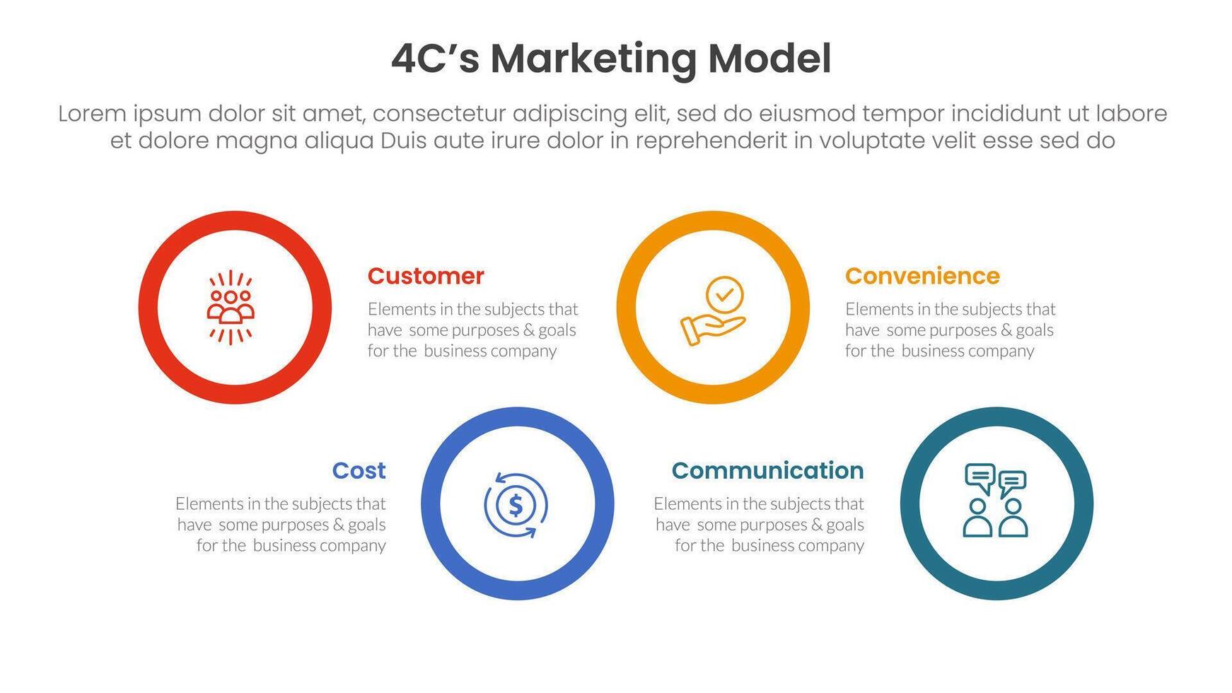 4C marketing model infographic 4 point stage template with big circle shape horizontal ups and down for slide presentation vector