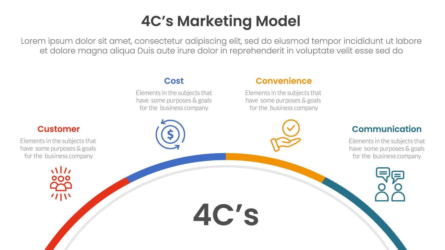 4C marketing model infographic 4 point stage template with half circle circular right direction for slide presentation vector