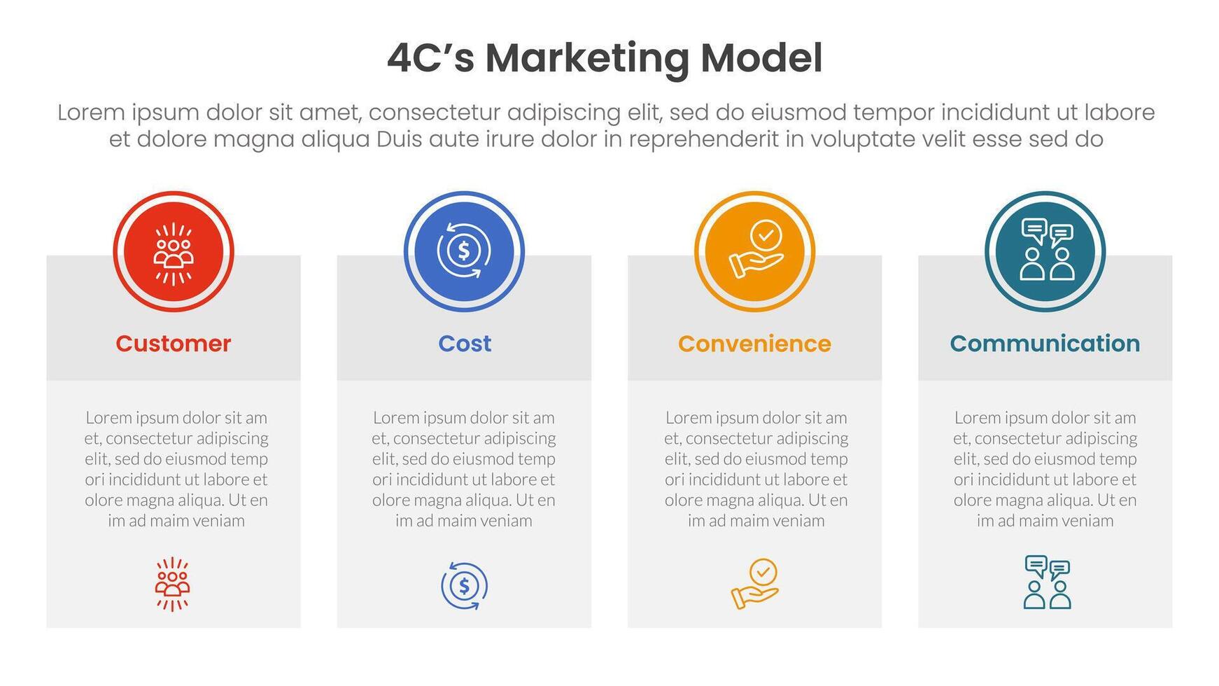 4C marketing model infographic 4 point stage template with big table box with circle badge on top for slide presentation vector