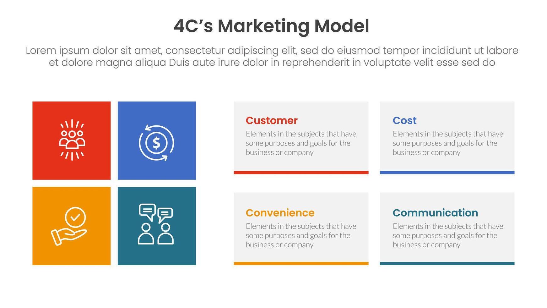 4C marketing model infographic 4 point stage template with rectangle box combination for slide presentation vector