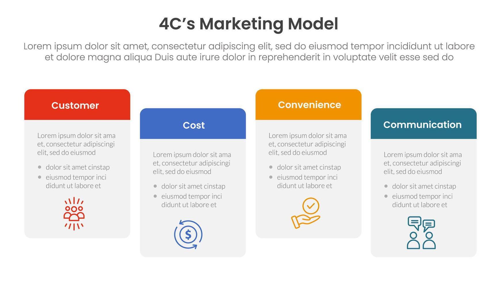 4C marketing model infographic 4 point stage template with round box table right direction ups and down for slide presentation vector