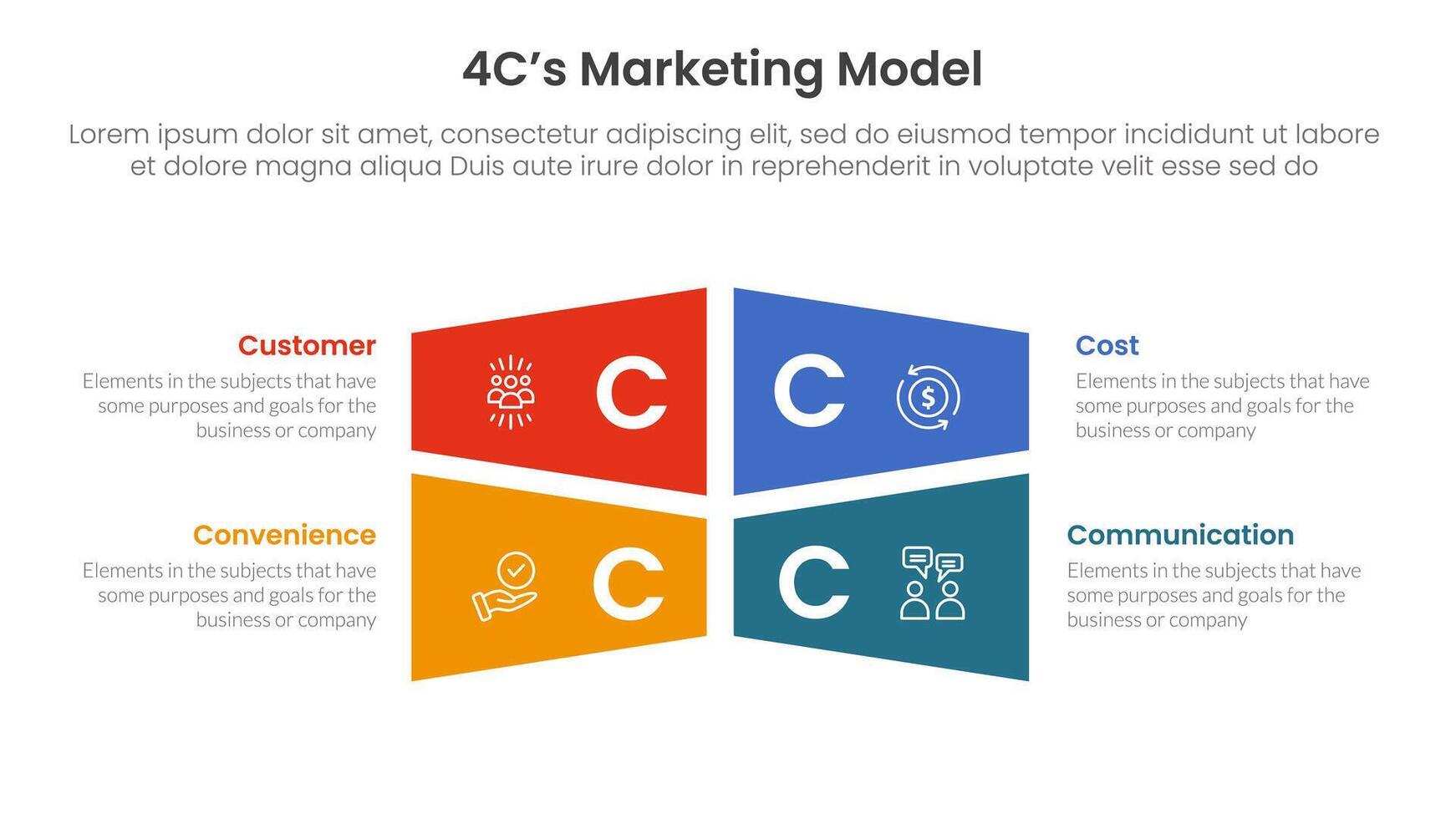 4C marketing model infographic 4 point stage template with rectangle creative shape combination for slide presentation vector