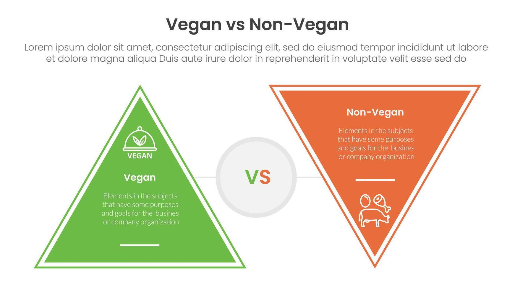 vegan vs non vegan or vegetarian comparison concept for infographic template banner with triangle shape reverse with two point list information vector