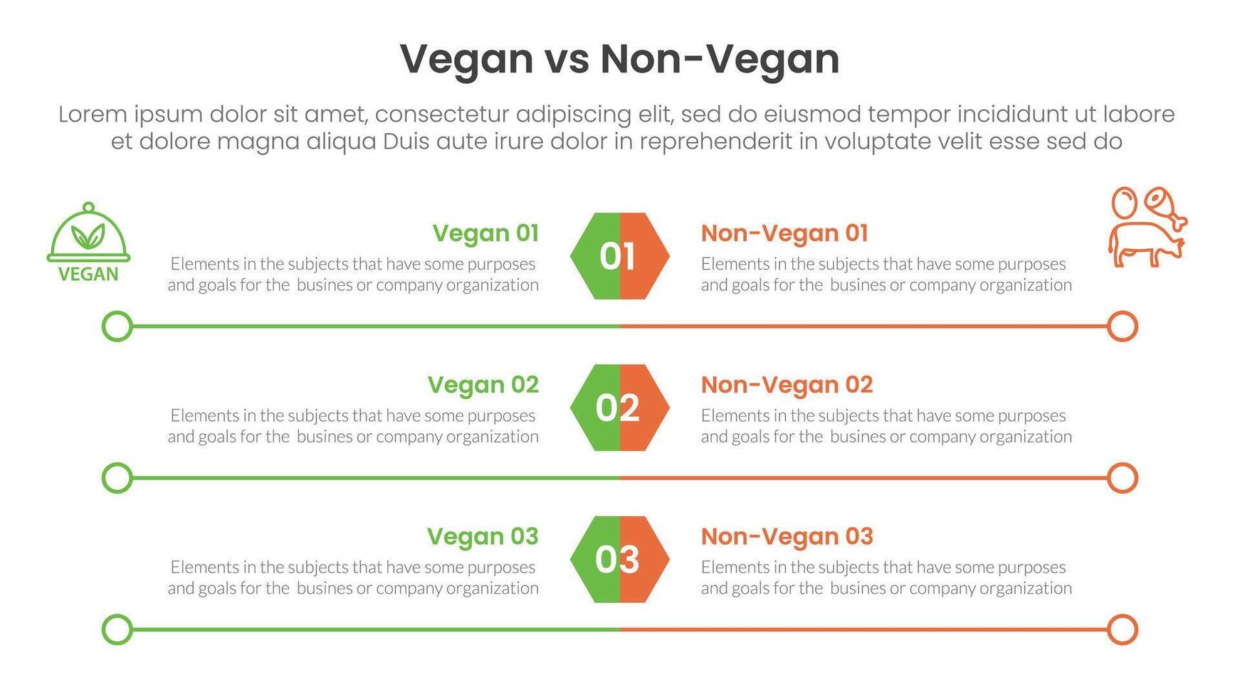 vegan vs non vegan or vegetarian comparison concept for infographic template banner with hexagon and circle long outline with two point list information vector