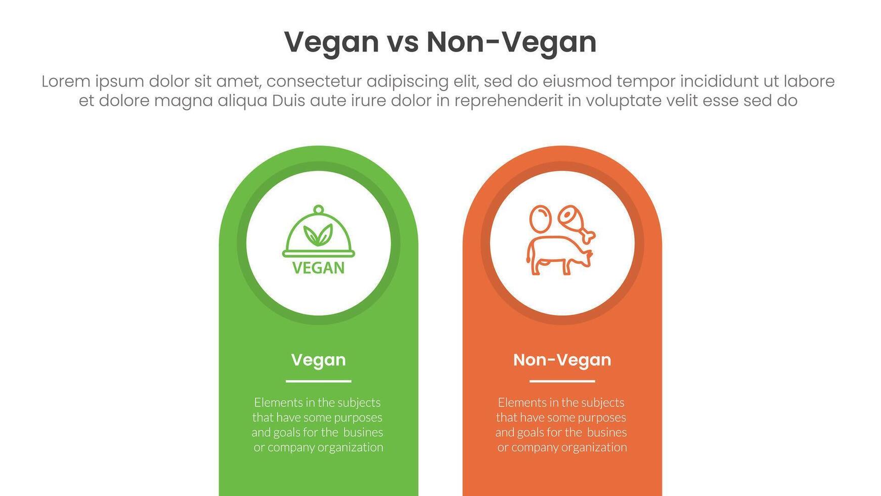vegan vs non vegan or vegetarian comparison concept for infographic template banner with round shape on top vertical box with two point list information vector