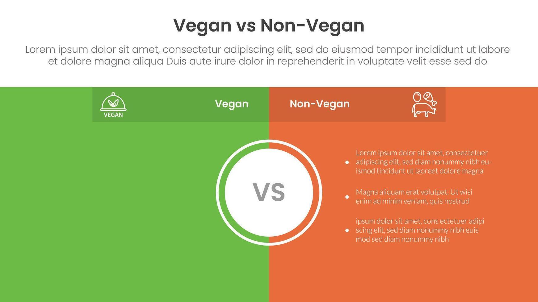 vegan vs non vegan or vegetarian comparison concept for infographic template banner with full page box background center with two point list information vector