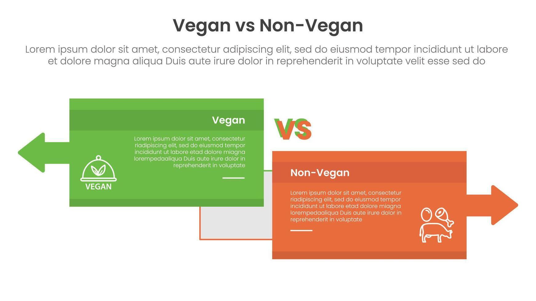 vegan vs non vegan or vegetarian comparison concept for infographic template banner with big box opposite arrows direction with two point list information vector