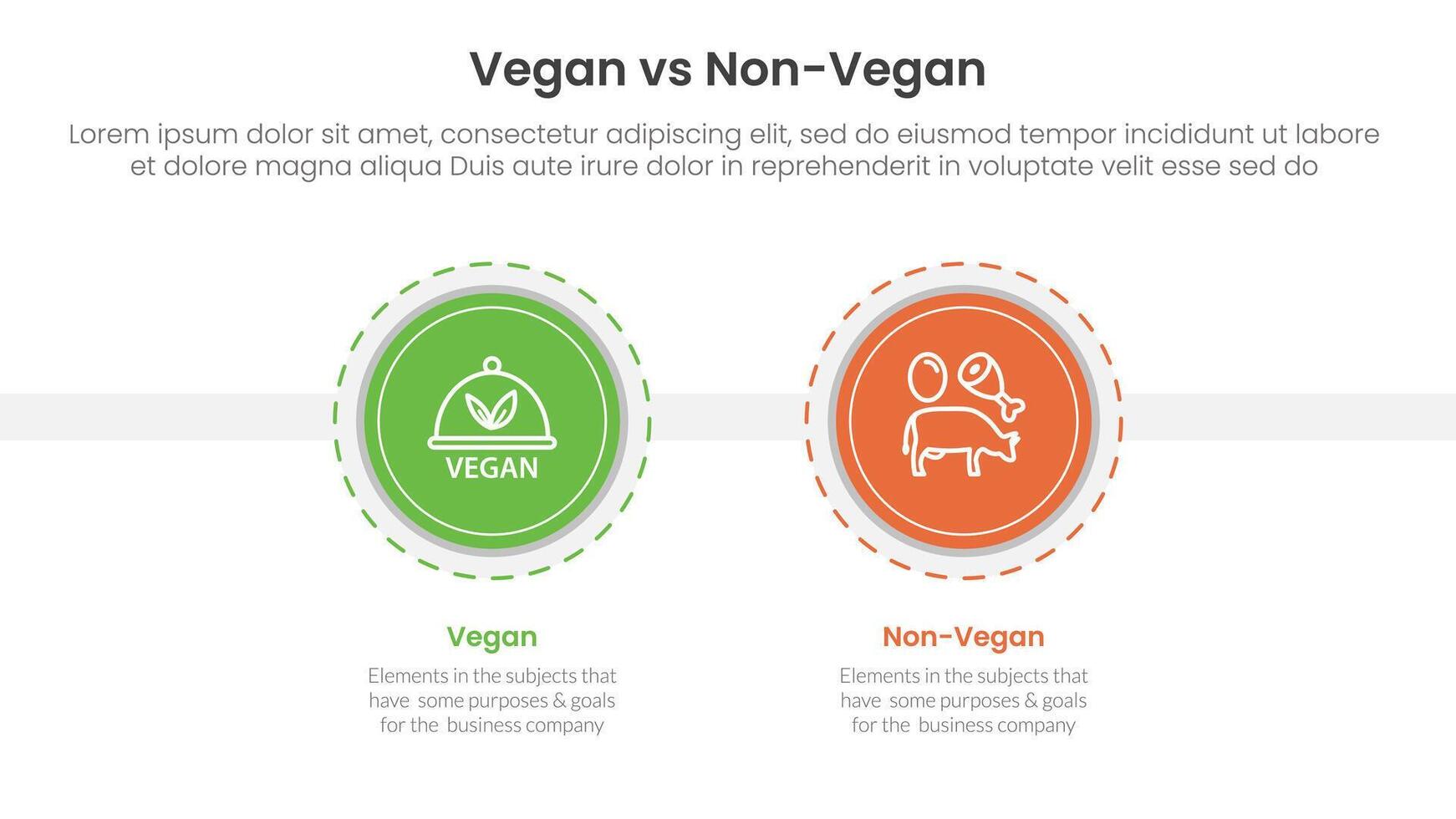 vegan vs non vegan or vegetarian comparison concept for infographic template banner with big circle and outline style dotted with two point list information vector