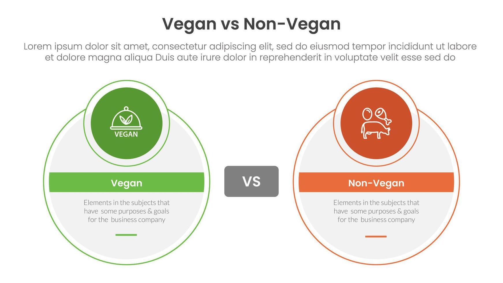 vegan vs non vegan or vegetarian comparison concept for infographic template banner with big circle and small circle badge with two point list information vector