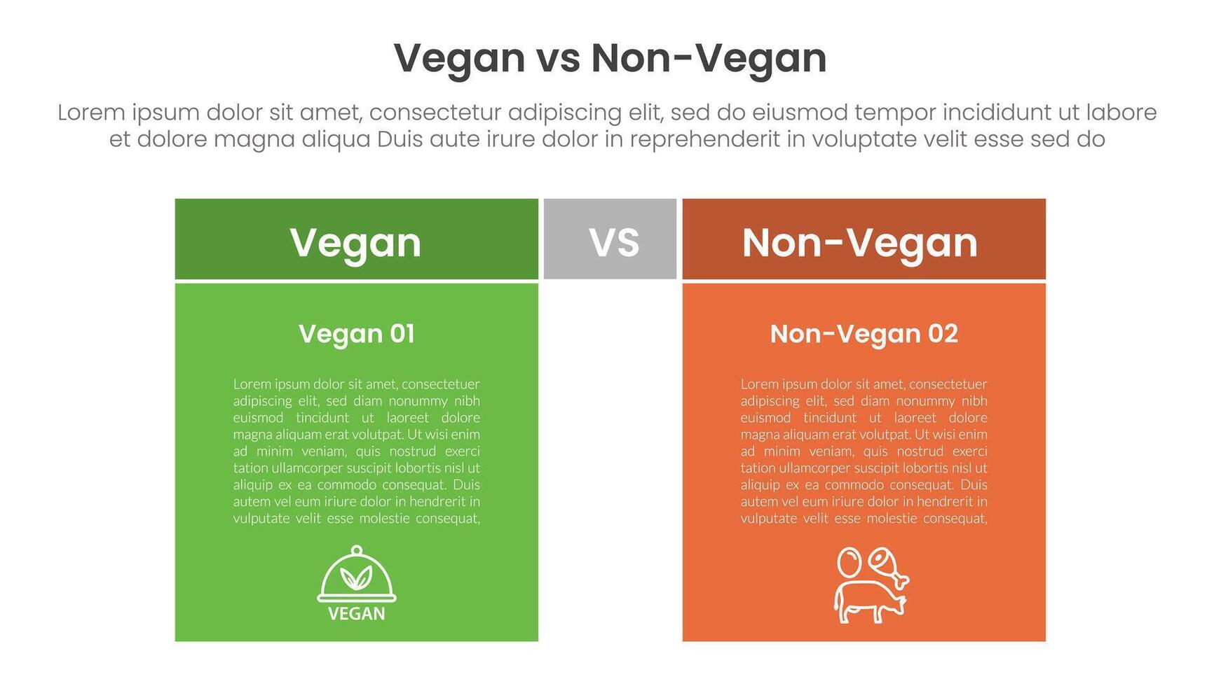 vegan vs non vegan or vegetarian comparison concept for infographic template banner with box table with fullcolor background block with two point list information vector