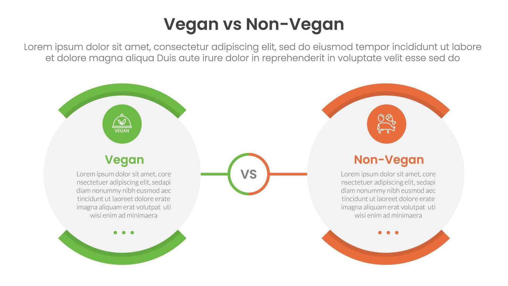 vegan vs non vegan or vegetarian comparison concept for infographic template banner round egg shape opposite with two point list information vector