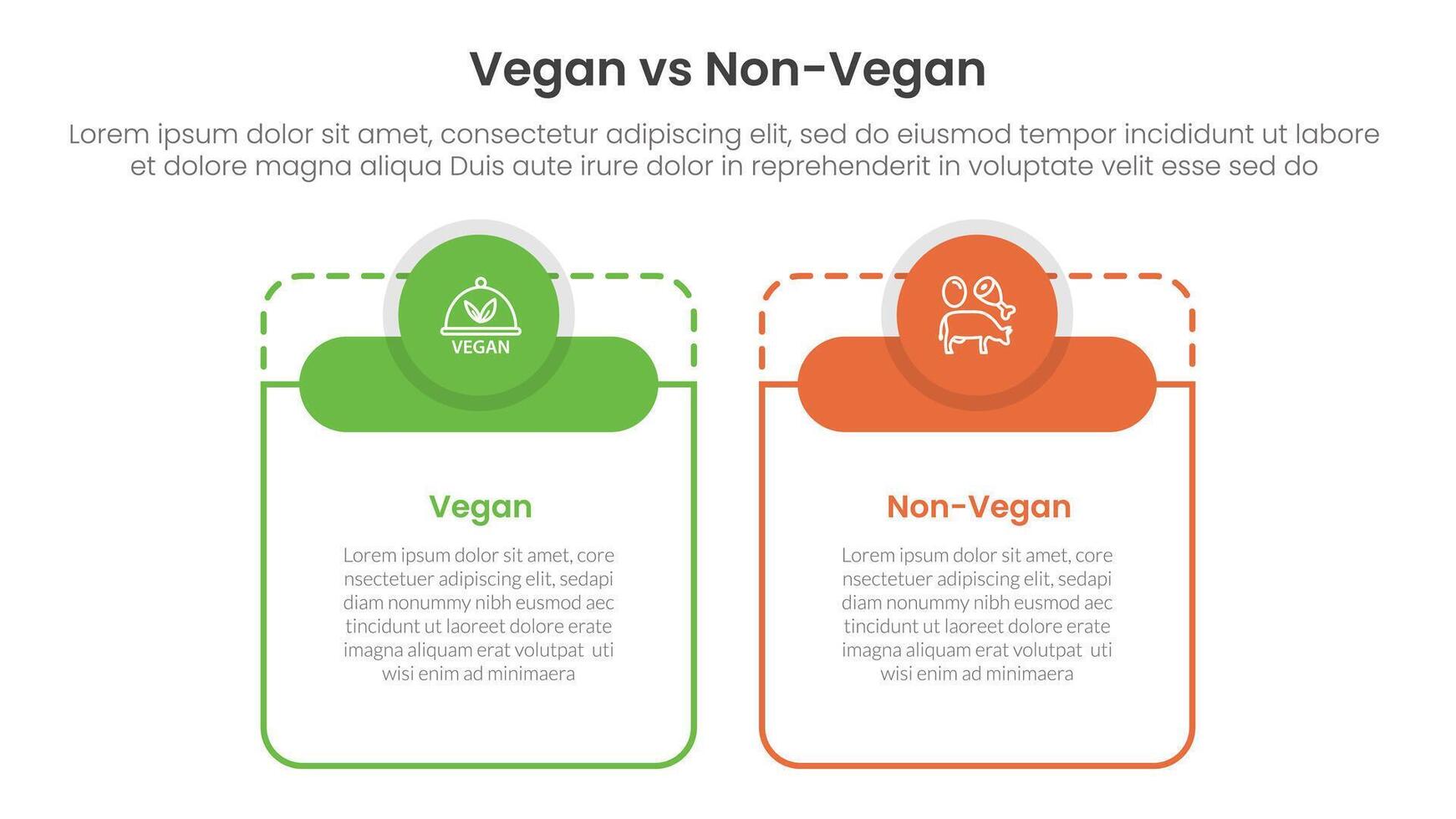 vegan vs non vegan or vegetarian comparison concept for infographic template banner with big table shape round circle header with two point list information vector