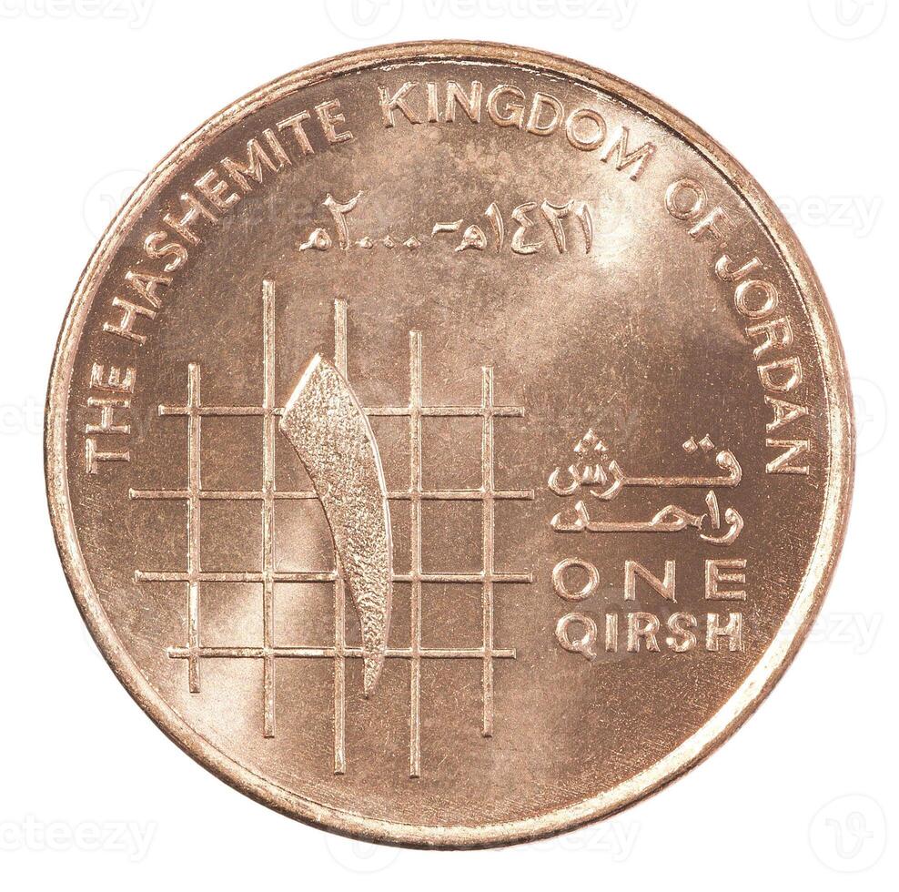 Jordanian qirsh coin photo