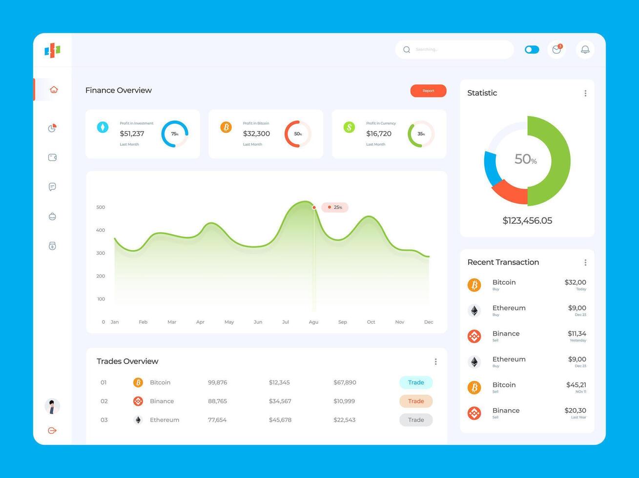 Dashboard for financial and cryptocurrency applications vector