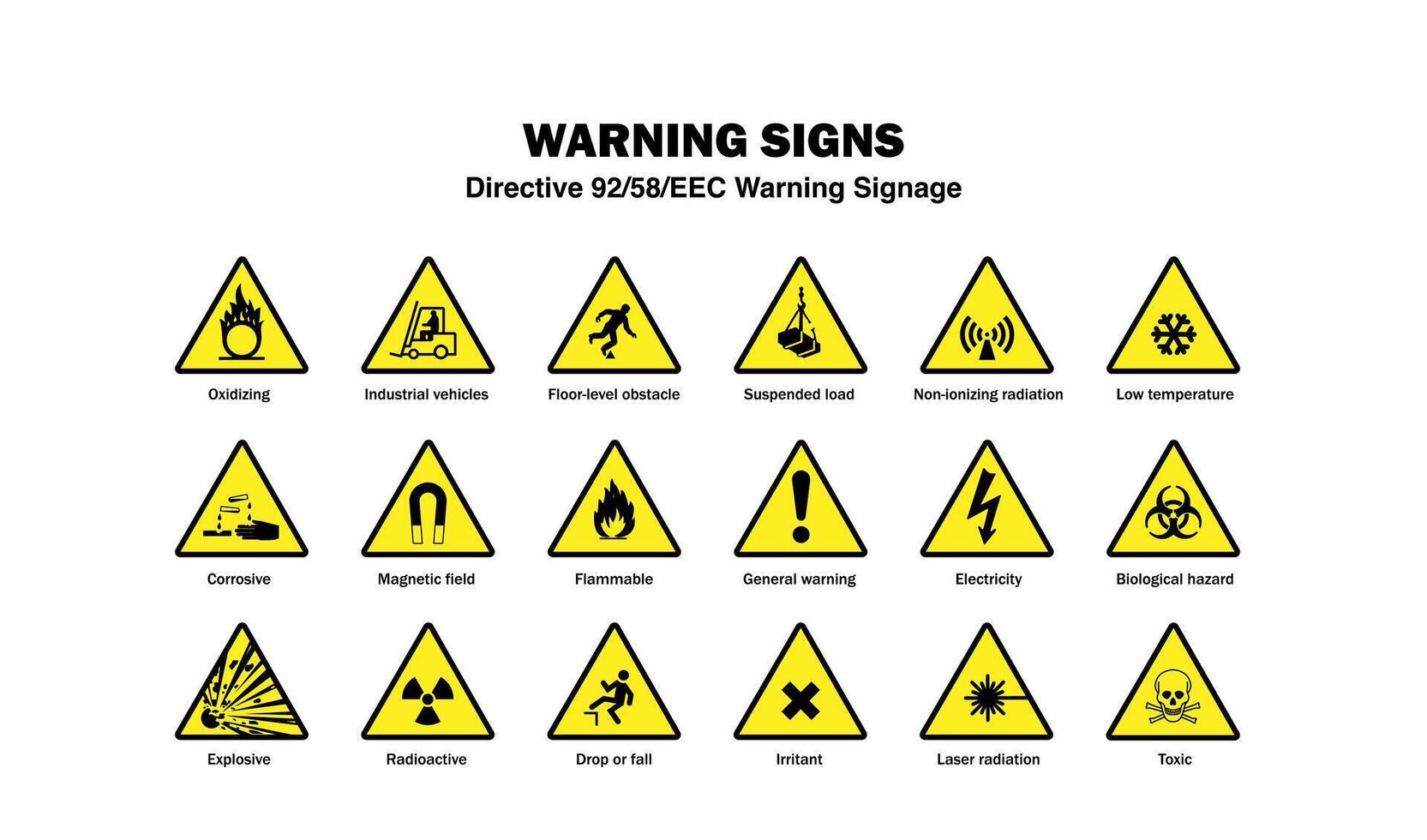 EEC hazard warning signs for safety purposes vector