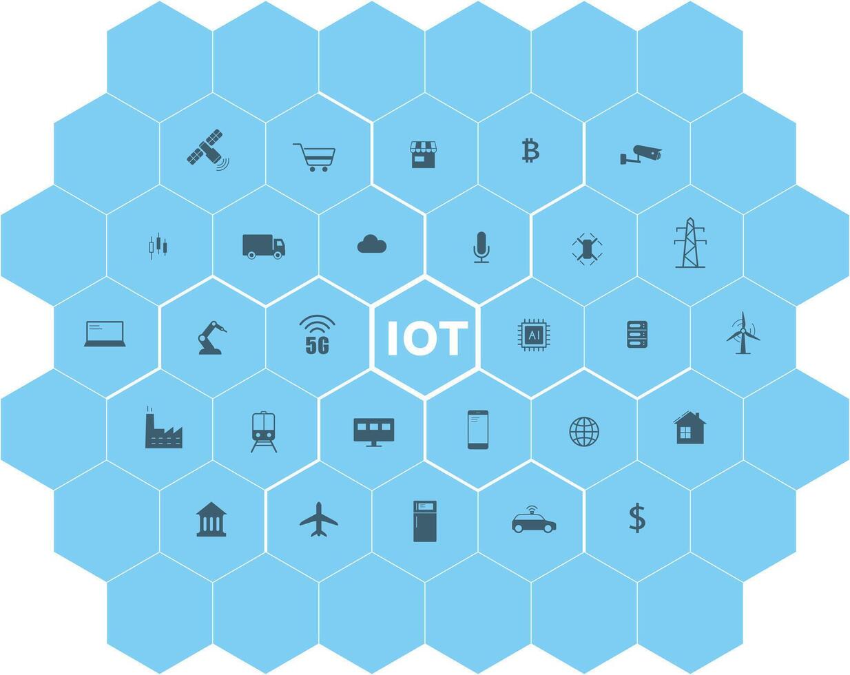 IOT icons set on the hexagon, concept of future. vector