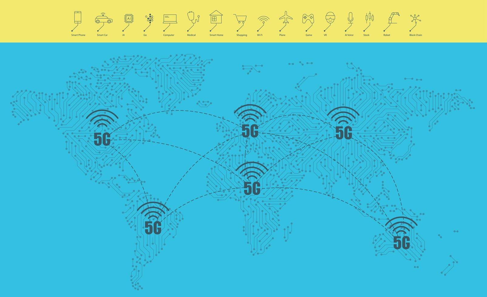5G 5th generation mobile network wireless Systems in the world vector