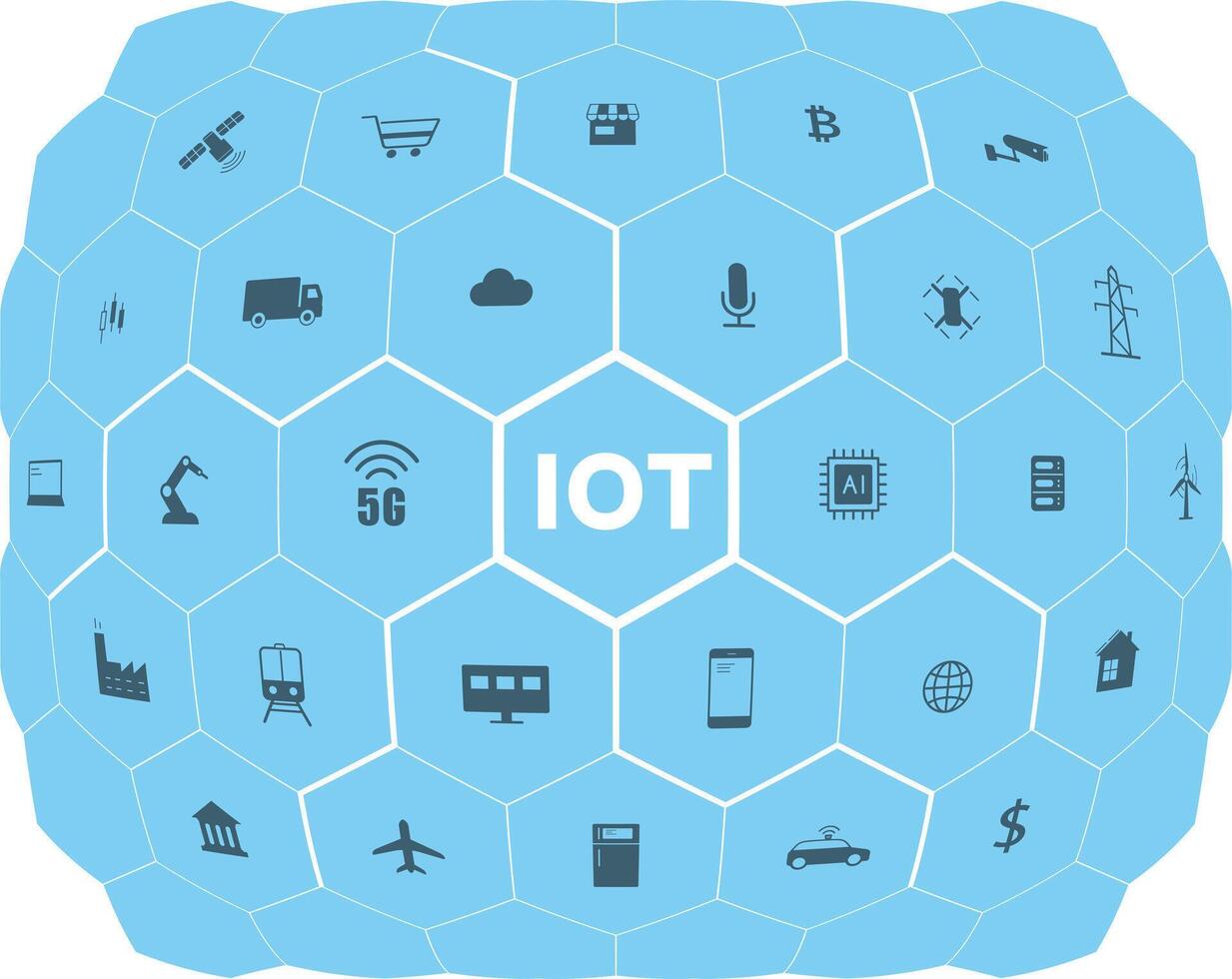 IOT icons set on the hexagon, concept of future. vector