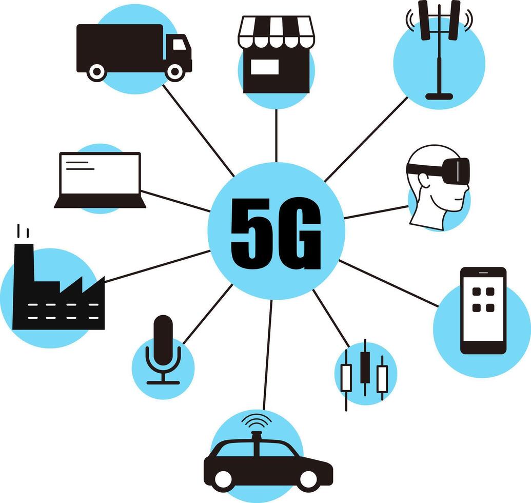 5G technology connecting the future vector