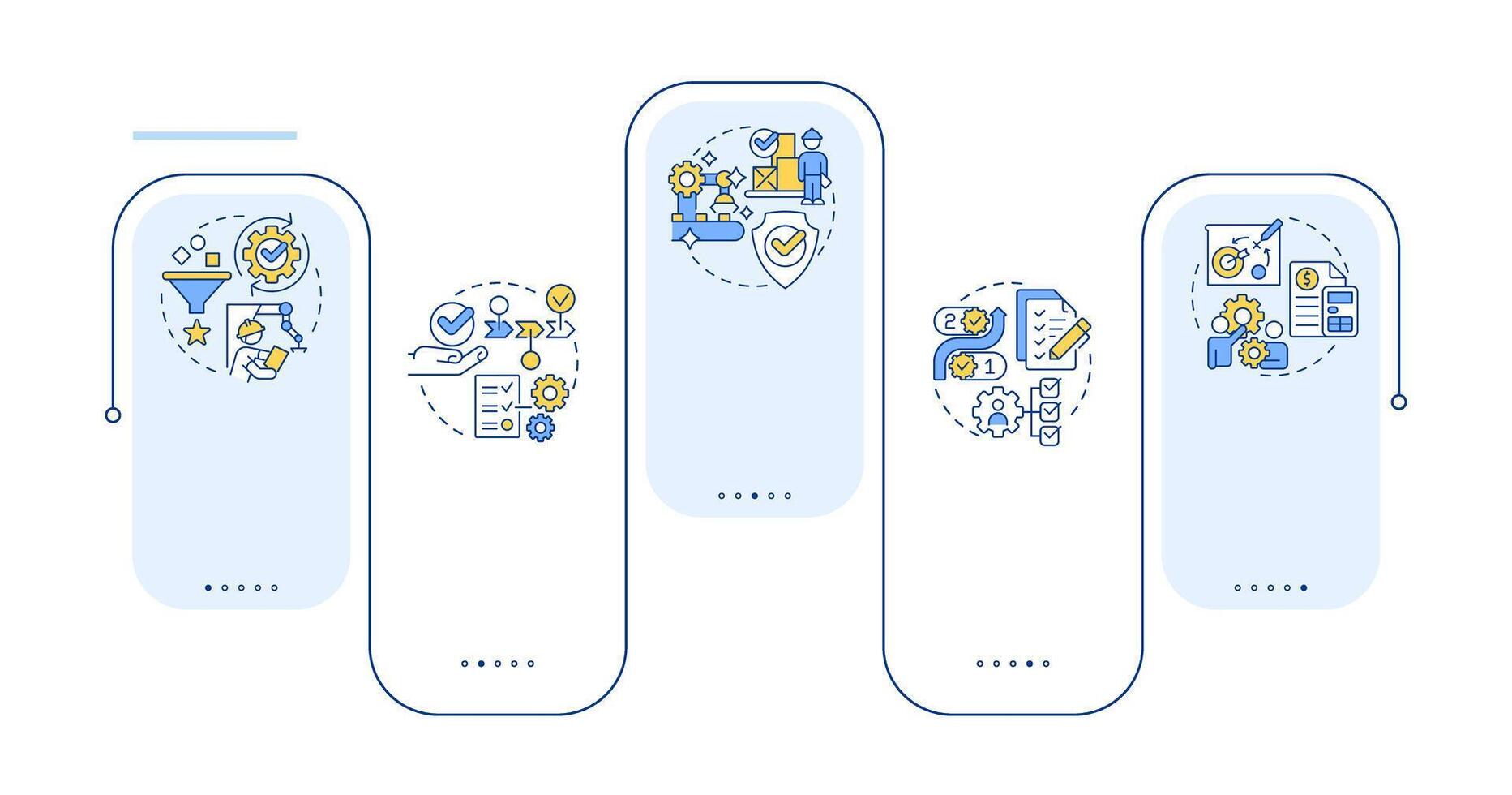 5S methodology rectangle infographic . Lean manufacturing. Workplace efficiency. Data visualization with 5 steps. Editable rectangular options chart vector