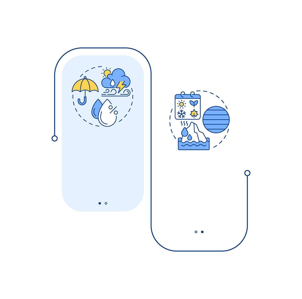 Climate vs weather rectangle infographic . Long and short term atmospheric phenomena patterns. Data visualization with 2 steps. Editable rectangular options chart vector