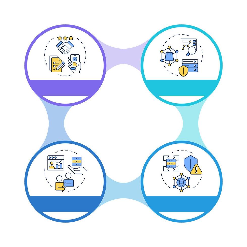Audience data types infographic circles flowchart. Digital commercial information analytics. Visualization diagram with 4 steps. Circular info graphic editable vector