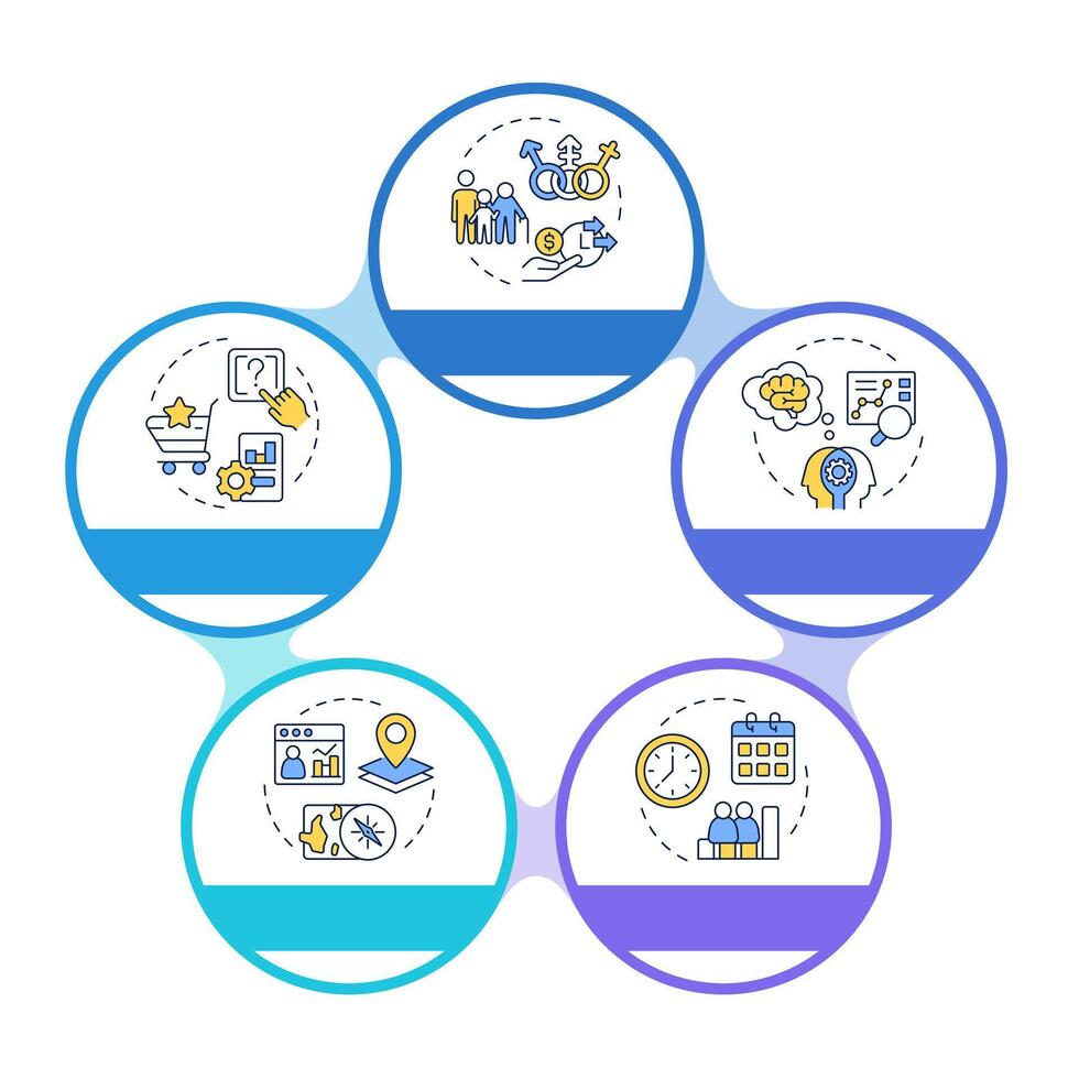 Audience analysis infographic circles flowchart. Customer data studying. Digital marketing strategy. Visualization diagram with 5 steps. Circular info graphic editable vector