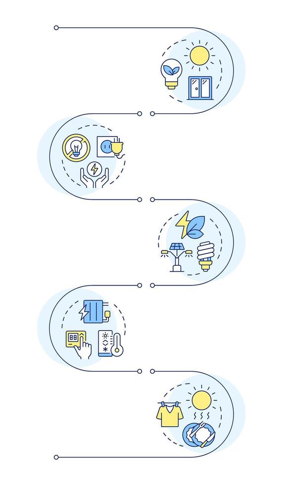 Energy saving tips infographic vertical sequence. Consumption of electrical power. Sustainability. Visualization infochart with 5 steps. Circles workflow vector