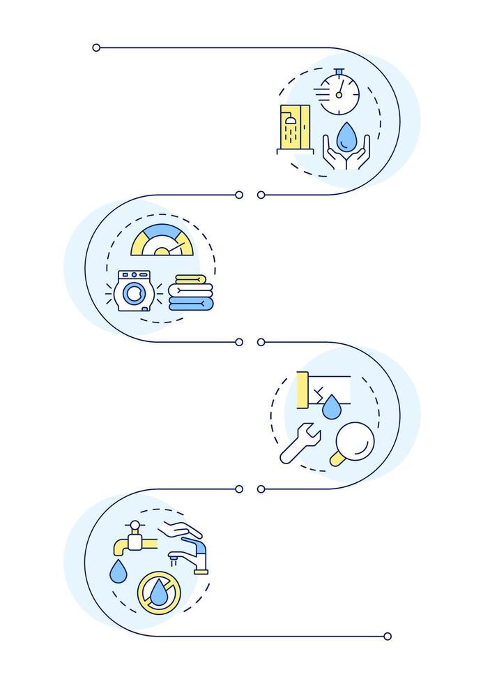 Water saving tips infographic vertical sequence. Sustainable consumption importance. Purification. Visualization infochart with 4 steps. Circles workflow vector