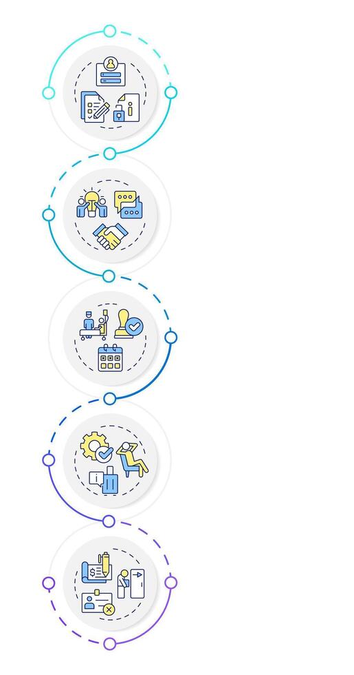 Operational HR infographic vertical sequence. Employee lifecycle controlling department. Visualization infochart with 5 steps. Circles workflow vector