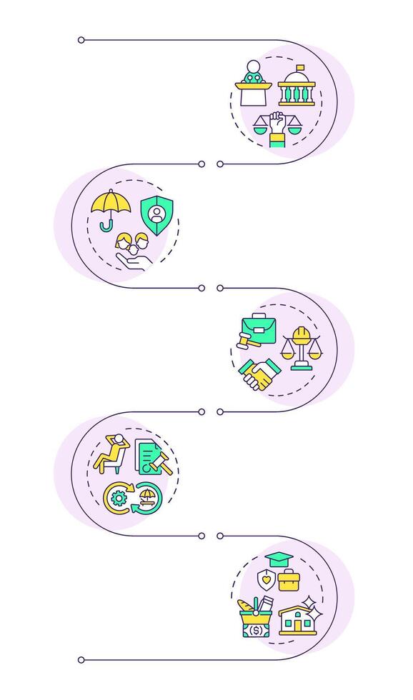 Human public service rights infographic vertical sequence. Social security, insurance. Visualization infochart with 5 steps. Circles workflow vector