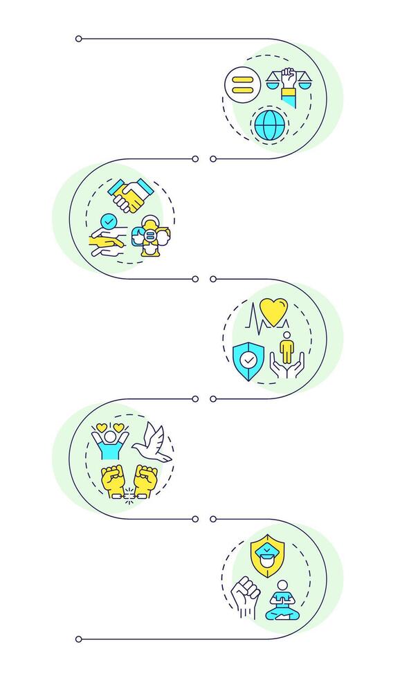 Social equality rights infographic vertical sequence. Discrimination, diversity. Visualization infochart with 5 steps. Circles workflow vector