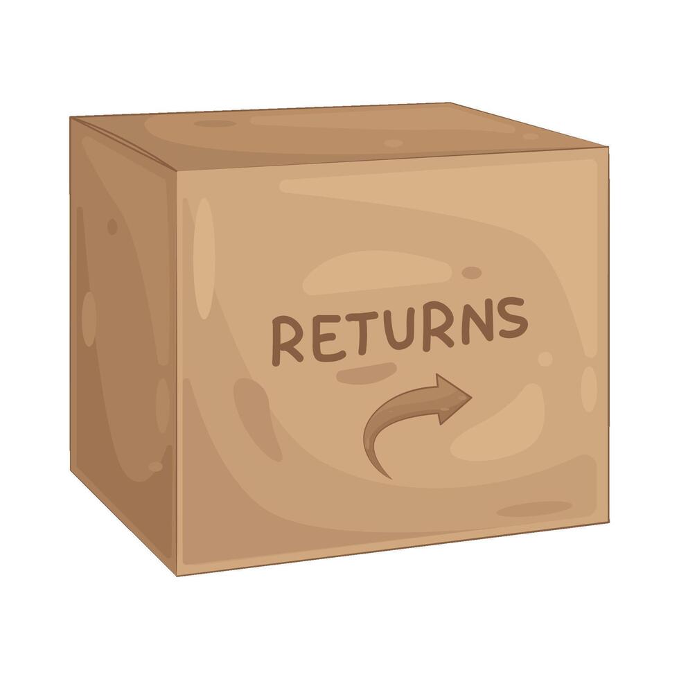 Illustration of Returns package vector