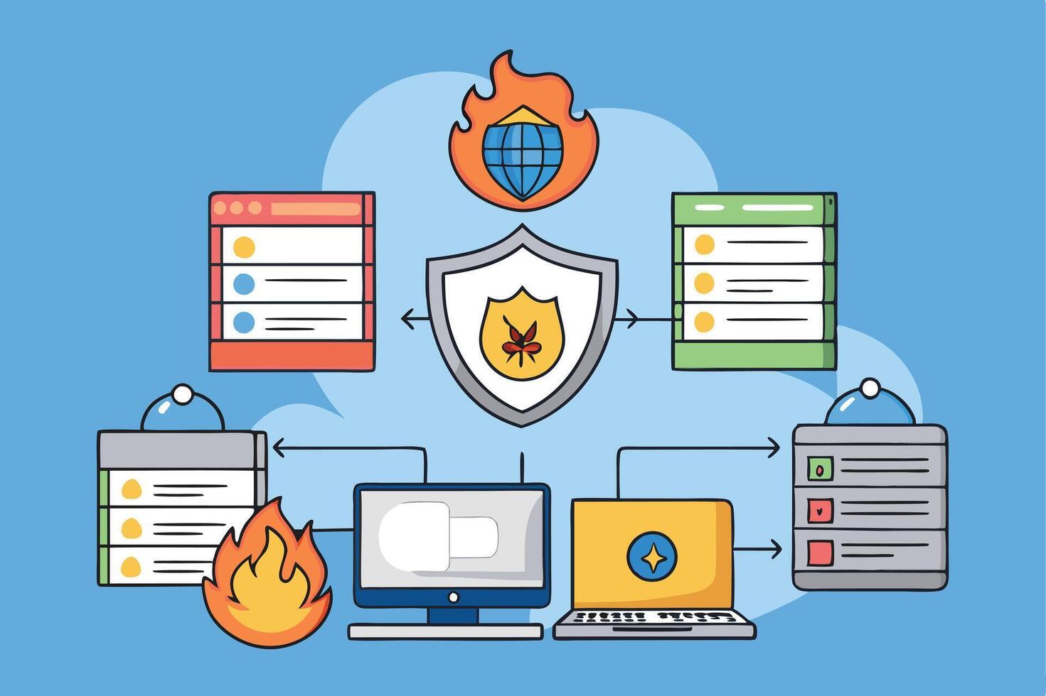 Conceptual image of digital security featuring encrypted data, fire protection, secure access protocols, and internet safety mechanisms vector