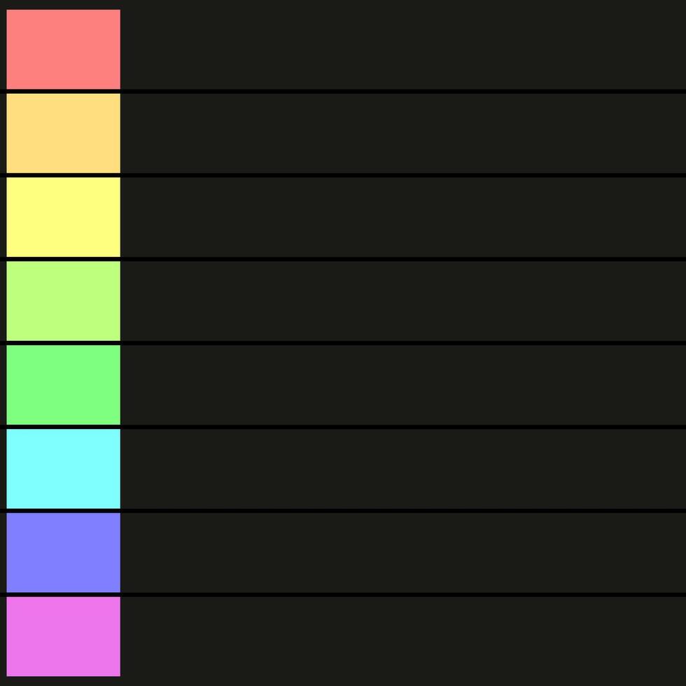 Tier list square ranking table template, grid of rating or sorting boxes empty infographic design vector