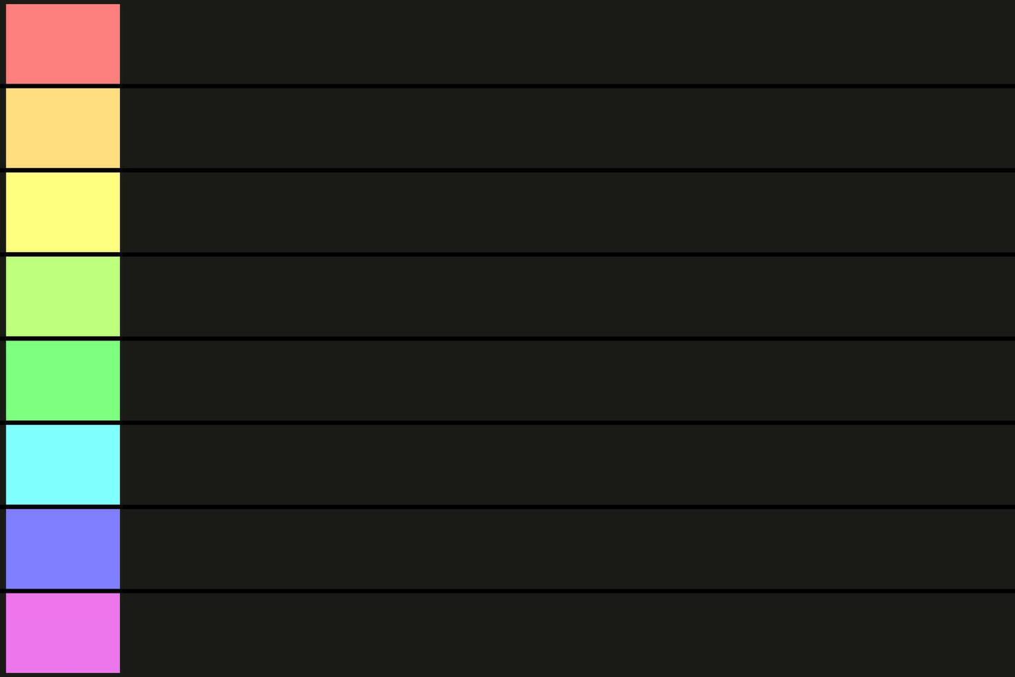 Tier list ranking table template, grid of rating or sorting boxes empty infographic design vector
