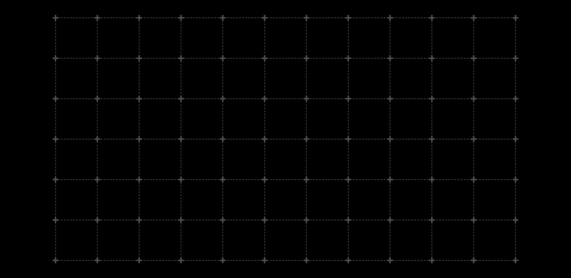 illustration hud grid futuristic technology overlay. vector