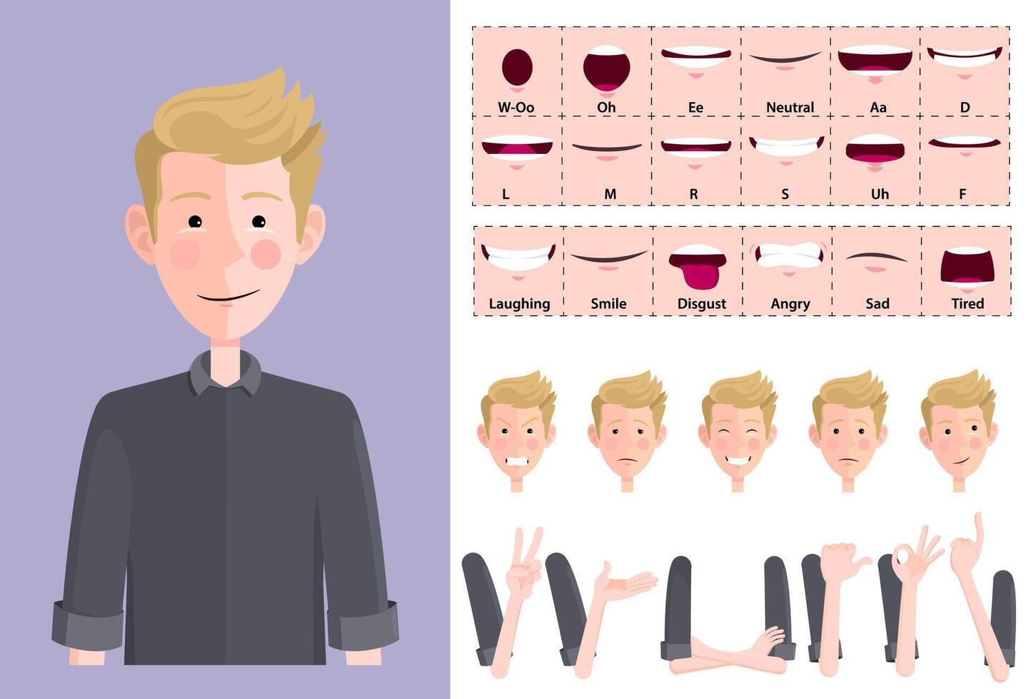 Stylized Blond Young Man Character Face Creation, with expressions, Lip-sync, Hand Gestures and emotions. Ideal for Animations, Presentations and posing, Flat Design, Illustration vector