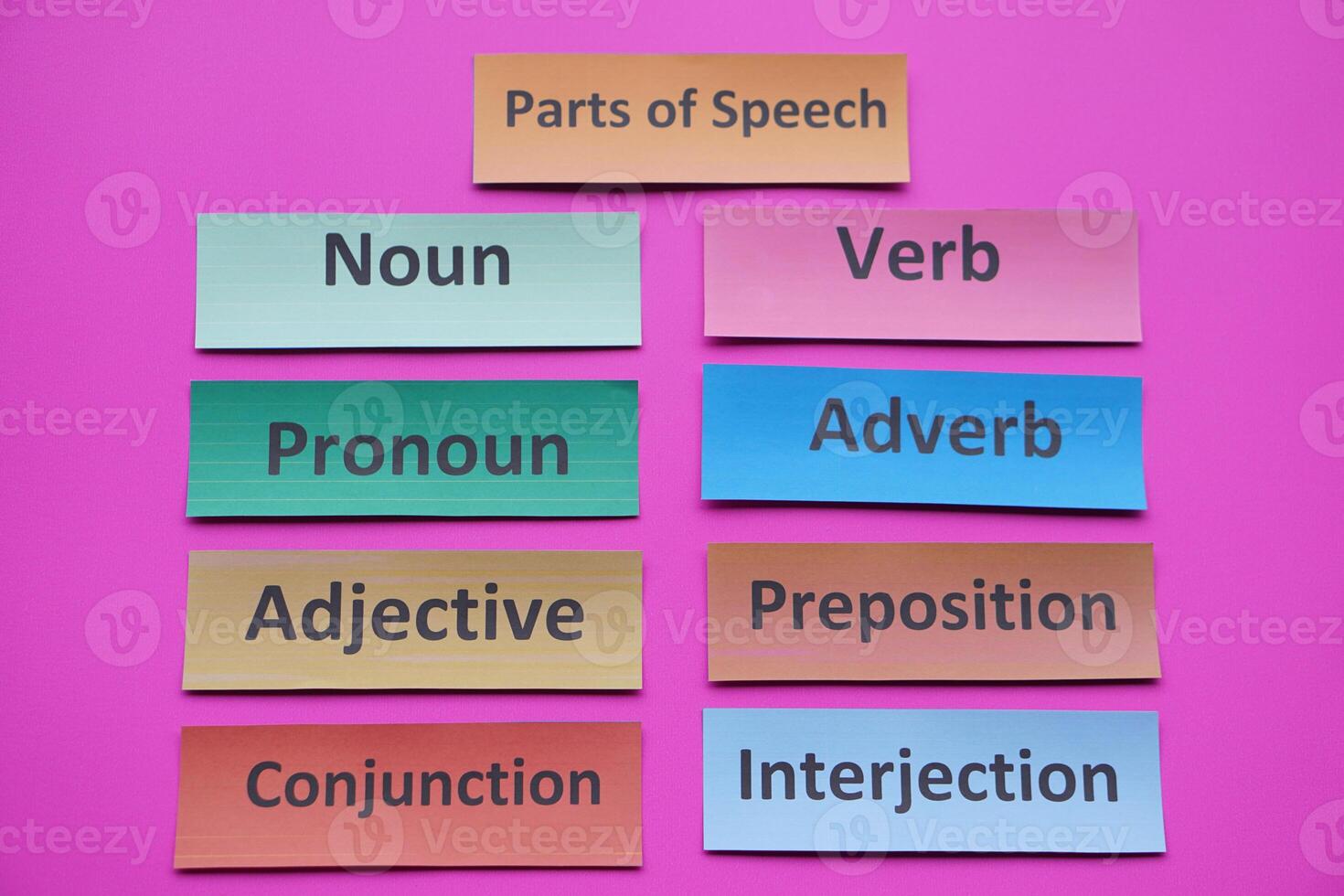 Word cards with text for teaching. Concept, English grammar teaching by using word card Teaching aid, Education materials. Grammar, Part of speech, vocabulary. photo