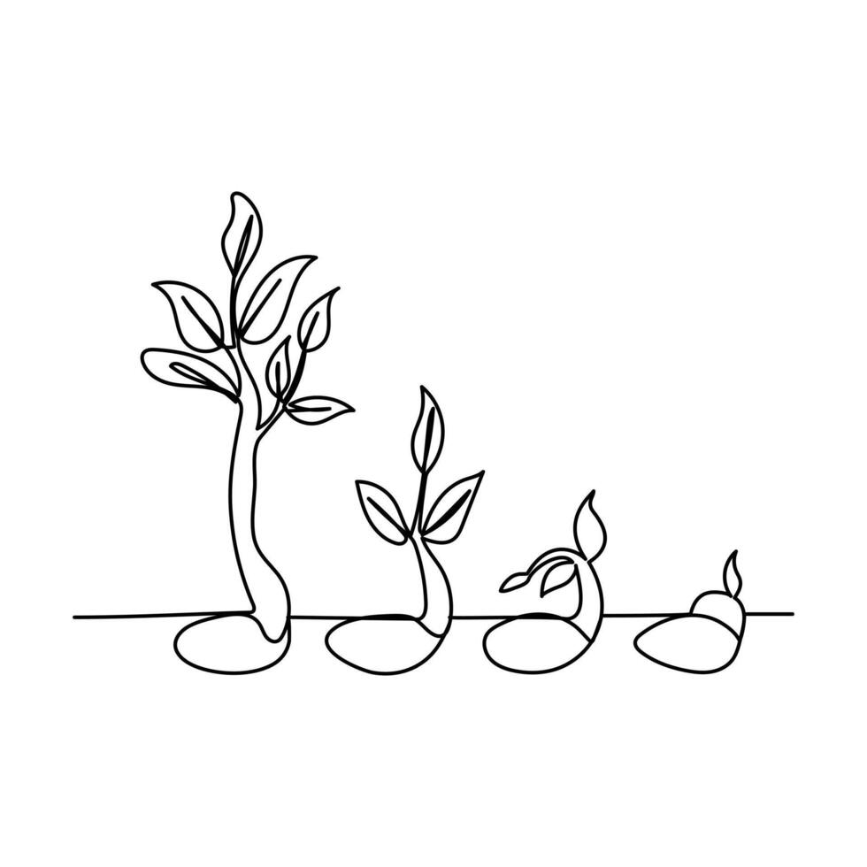 Continuous one line drawing of plant growth processing outline illustration vector
