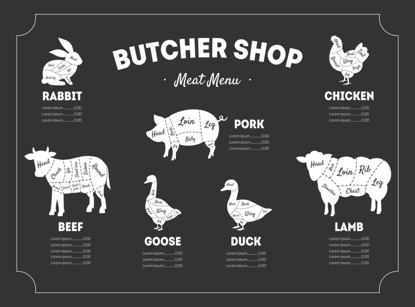 Butcher Shop Label, Meat Menu, Farm Animals and Poultry with Meat Cuts Lines, Vintage Illustration vector