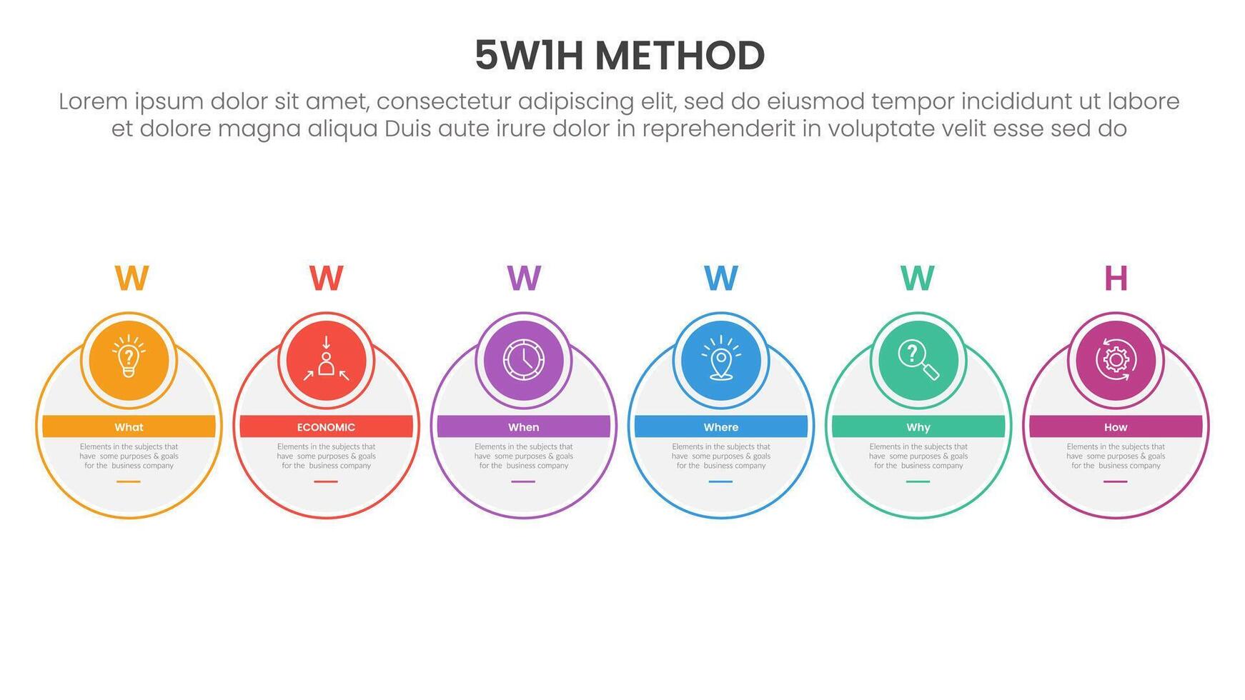 5W1H analysis infographic with outline circle and badge header with 6 step points for slide presentation vector