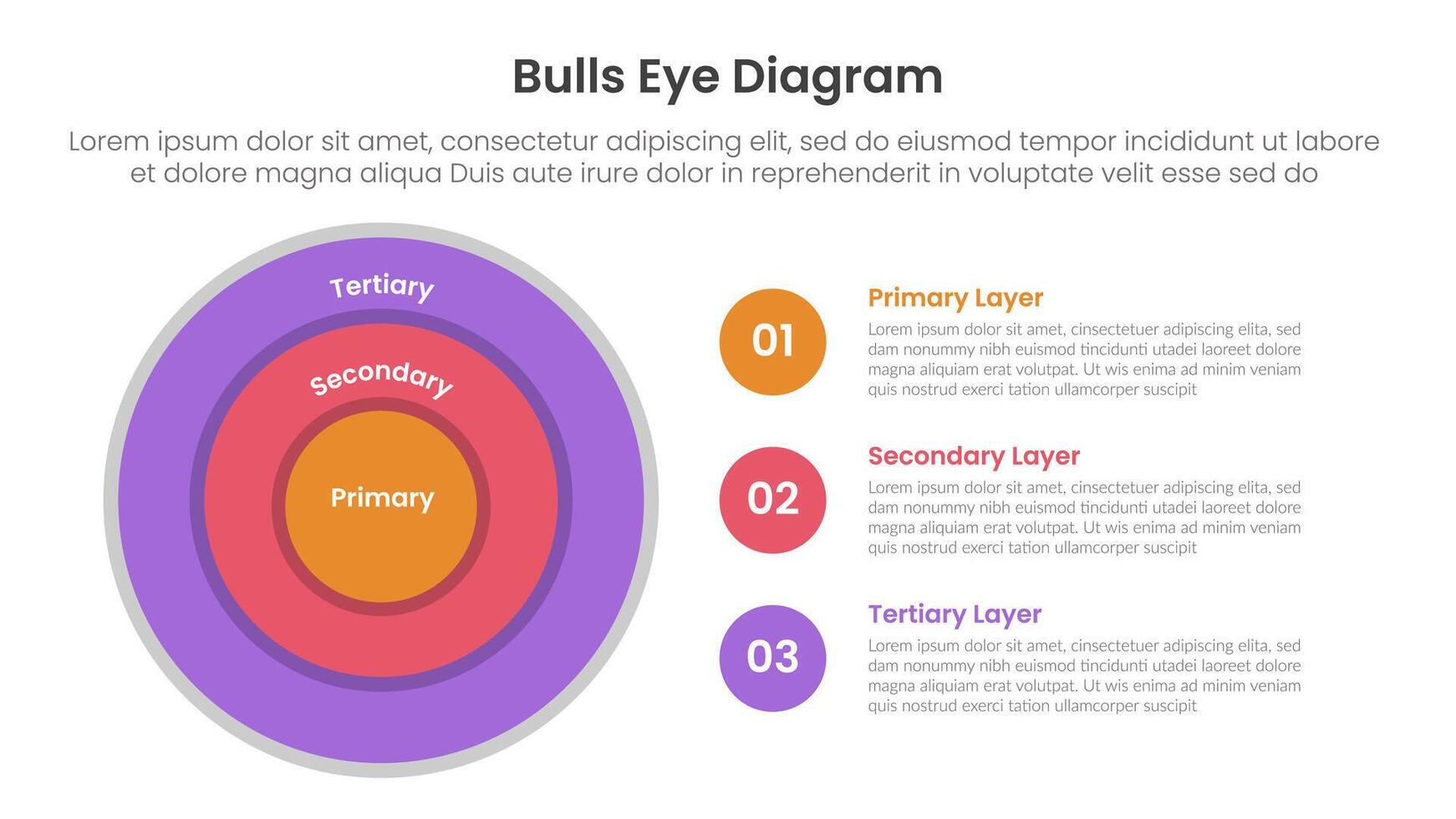 bulls eye diagram infographic template banner with big circle layer and circle point stack with 3 points for slide presentation vector