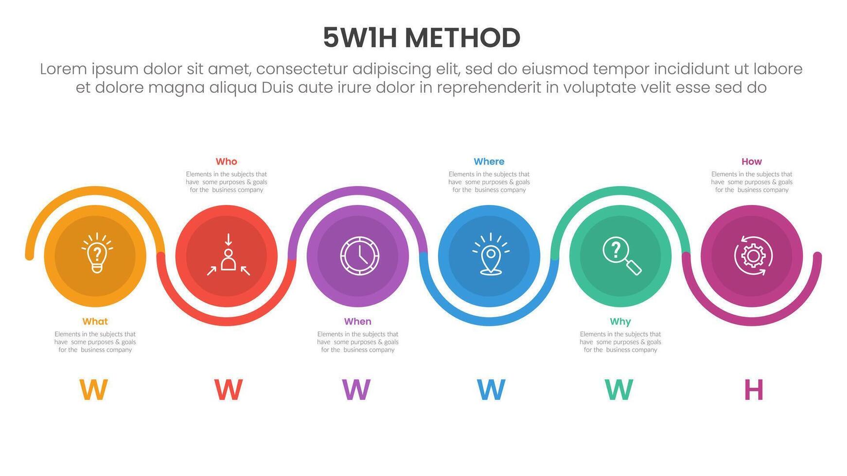 5W1H analysis infographic with big circle line cycle up and down with 6 step points for slide presentation vector