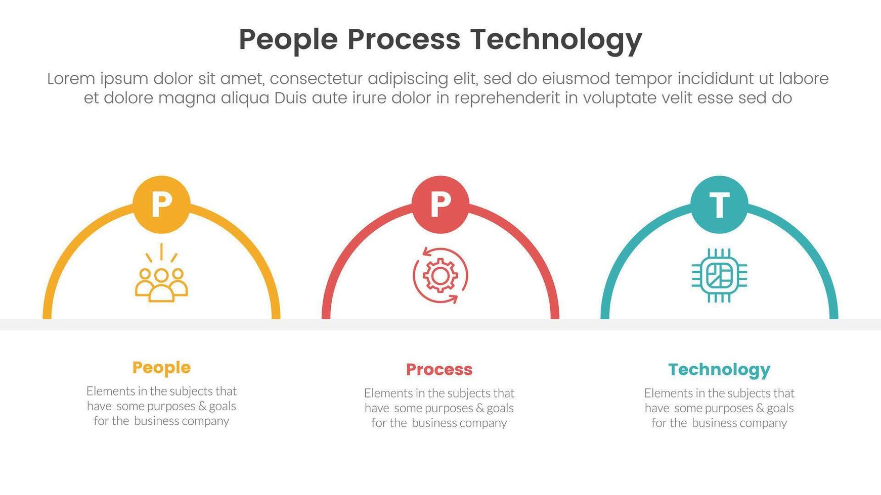 PPT framework people process technology infographic 3 point with half circle shape outline for slide presentation vector