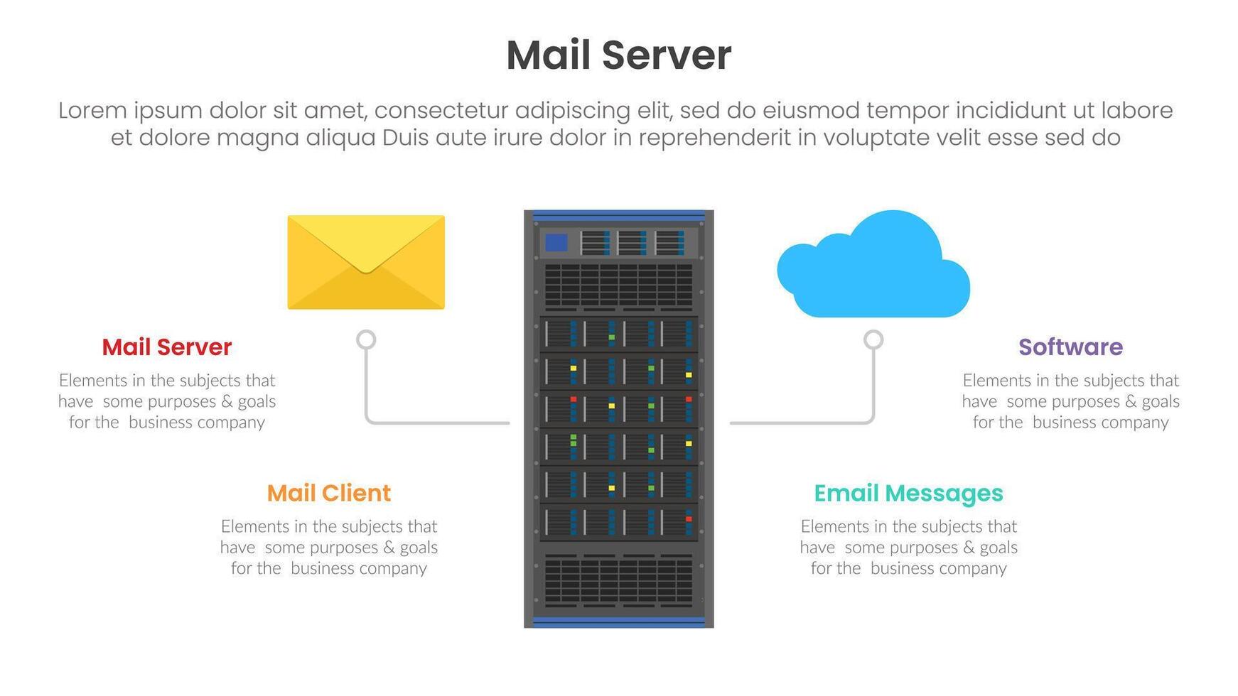 server technology infographic template banner with mail server concept with server and envelope cloud with 4 point list for slide presentation vector